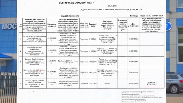 БАЛАШИХА УК ООО КВАРТАЛ 10 ЛЕТ БРАЛИ ДЕНЬГИ ЗА НЕСУЩЕСТВУЮЩЕГО ПРОПИСАНОГО !!!
