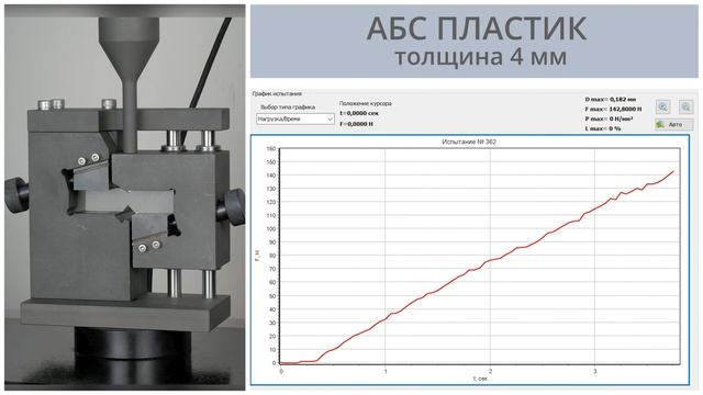 Приспособление на сдвиг композитов полимерных посредством ассиметричного изгиба ПС-50-КП