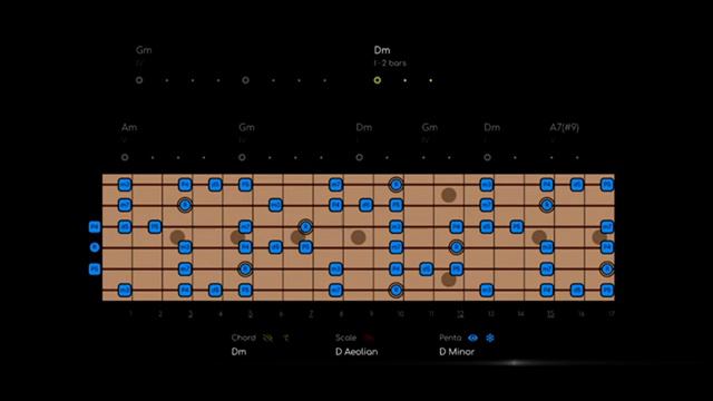 Mournful Minor Blues  Backing Track in D