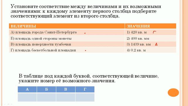 ЕГЭ база. Задача 2. Площадь