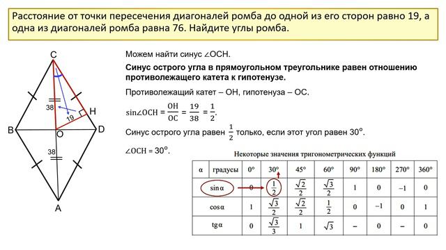 ОГЭ по математике, 2 часть, задание 23. Разбор заданий из отрытого банка заданий ФИПИ.