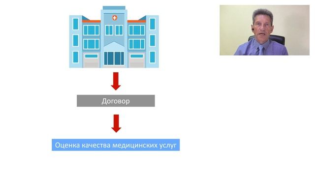 Приказ Минздрава России №117н от 19 февраля 2021 года