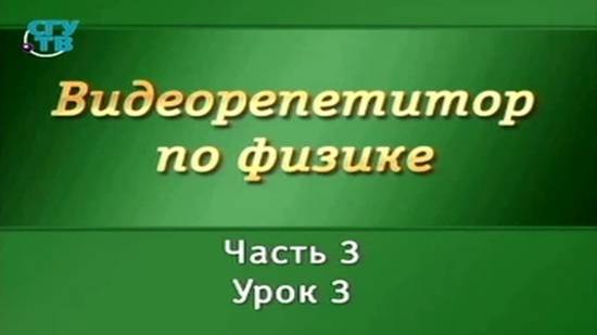 Физика 3.3. Магнитное поле тока и электромагнитная индукция