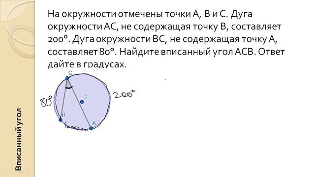 ЕГЭ профильный уровень. Задача 1. Вписанный угол