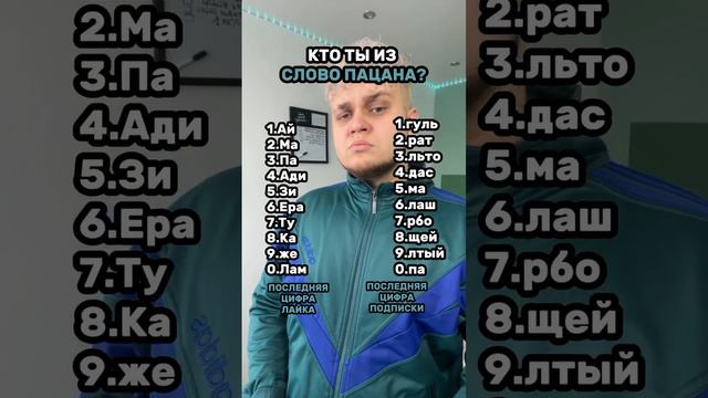 Кто ты из Слово пацана?