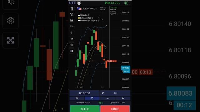 Стратегия На UTELIMITED! Бинарные опционы. #utelimited