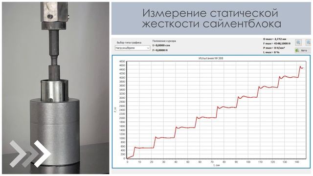 Приспособление для определения осевой нагрузки ПС-50-О