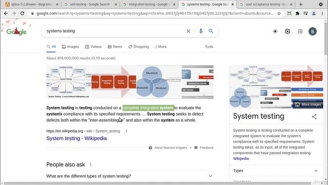 2. Why use unit testing