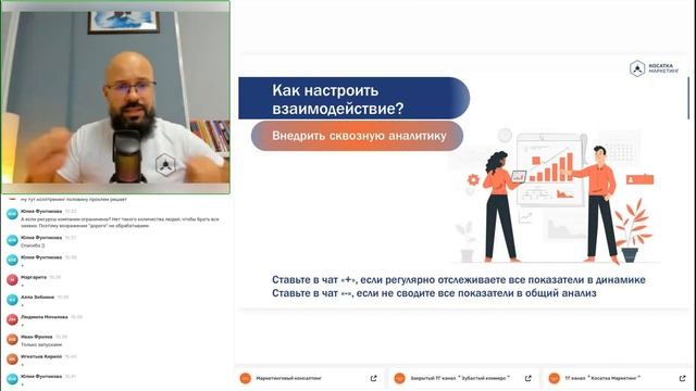 Как увеличить продажи 4 часть. Как внедрять системный маркетинг.