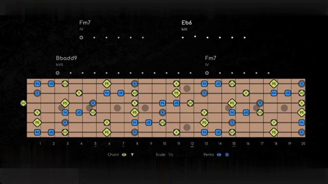 Psychedelic Blues Ballad Backing Track in Cm