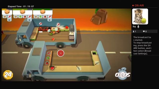 Overcooked ps4