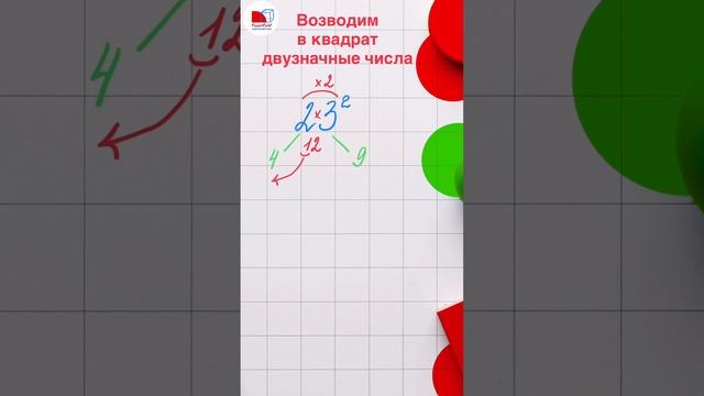 Возводим в квадрат двузначное число | Быстрый счет
