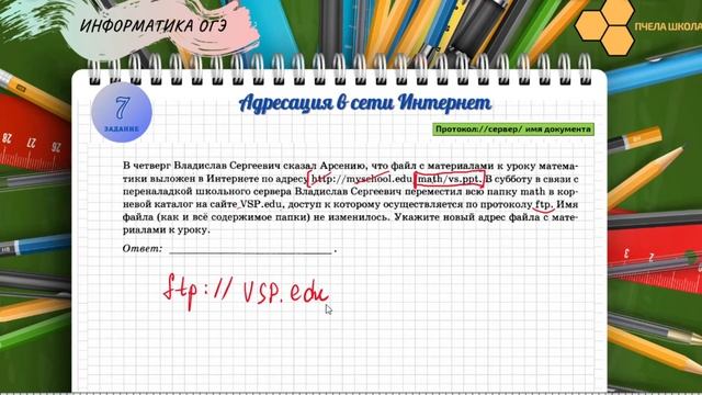 Информатика ОГЭ Задание №7