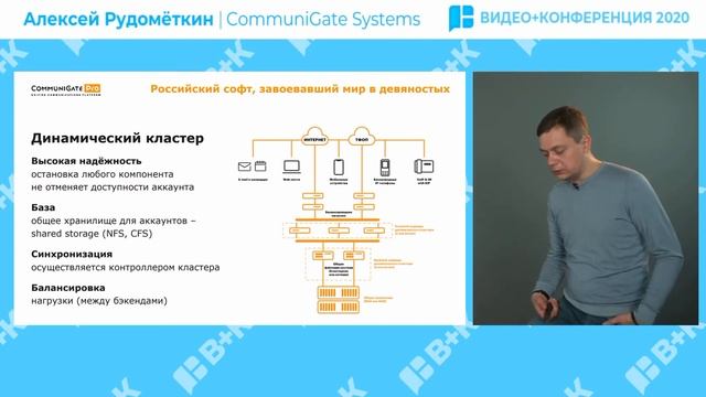 Видео+Конференция 2020. Все о видеосвязи и AV-решениях, Алексей Рудомёткин, CommuniGate Systems.