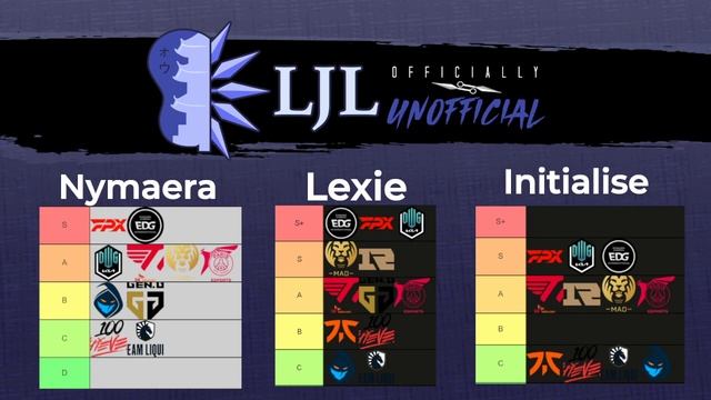 DRAW TIME | LJL Officially Unofficial Podcast Episode 32 - Feat. MaskedSwan, Nymaera & Initialise!