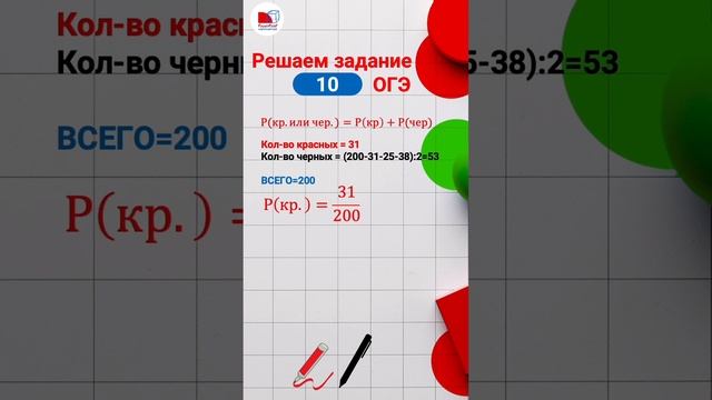 Легкий балл на ОГЭ | Задание 10