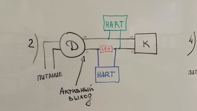 Подключение по HART протоколу