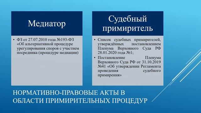 Примирительные процедуры