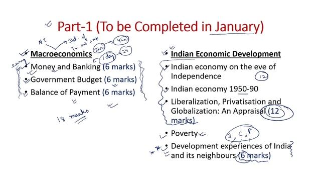 Class 12 Economics last 3 months strategy for Board Exam 2020-21