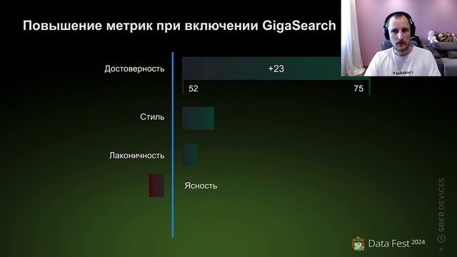 Прохор Гладких | GigaSearch или поисковая система на GigaChat