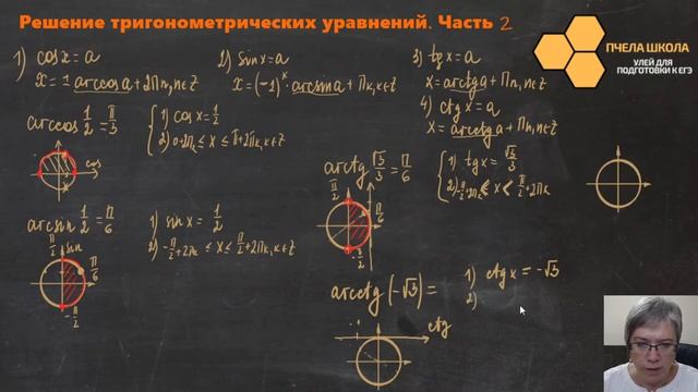 Как решать тригонометрические уравнения? (Часть 2) | Подготовка к ЕГЭ математика