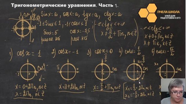 Как решать тригонометрические уравнения? (Часть 1) | Подготовка к ЕГЭ математика