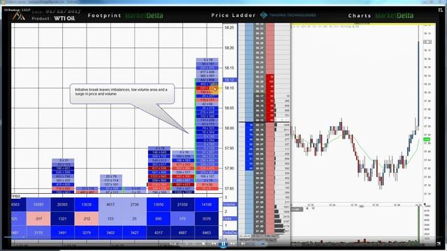 73. Drill 1B Oil Breakout – 1.12.17 (with guided tuition)