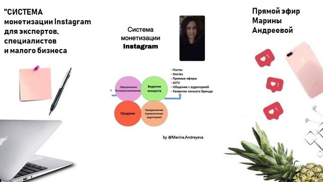 Система монетизации Инстаграм для экспертов, специалистов и малого бизнеса