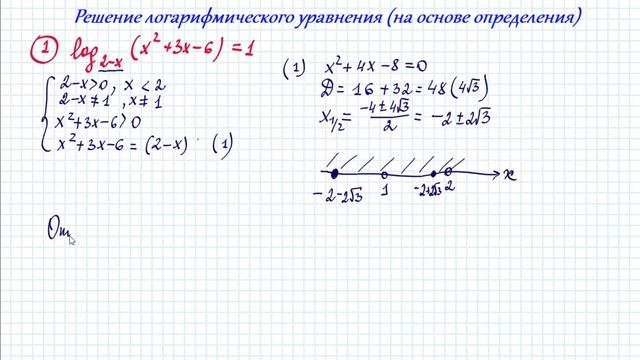 Решение логарифмического уравнения (на основе определения)