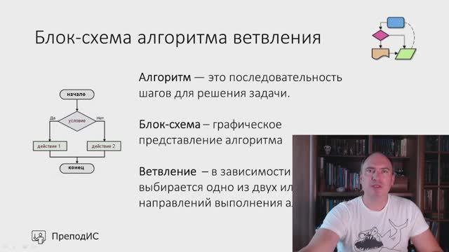 Блок-схема алгоритма ветвления