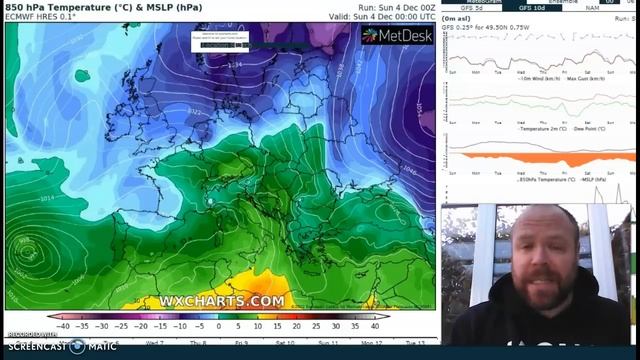 Cold northerlies with 'disruptive snow threat' (north, east esp!) increasing this week?