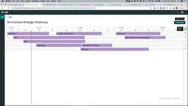 1/28/21 Roadmap Planning:  Last Thursdays with ITBM Webinar