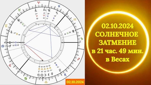 ТЕЛЕЦ: "СОЛНЕЧНОЕ ЗАТМЕНИЕ и ЕГО ВЛИЯНИЕ на ВАС!!!"