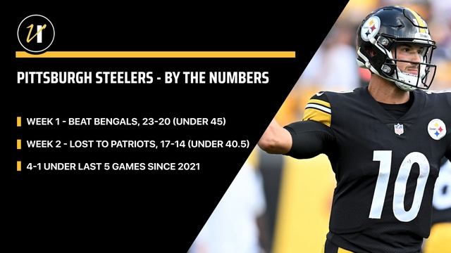 Thursday Night Football Predictions: Week 3 - NFL Picks - Steelers vs. Browns