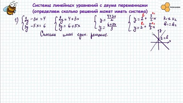 Определяем сколько решений может иметь система