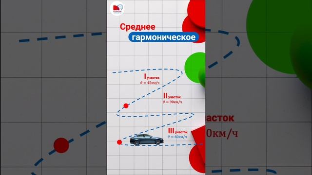 Статистика для школьников  Средняя скорость движения