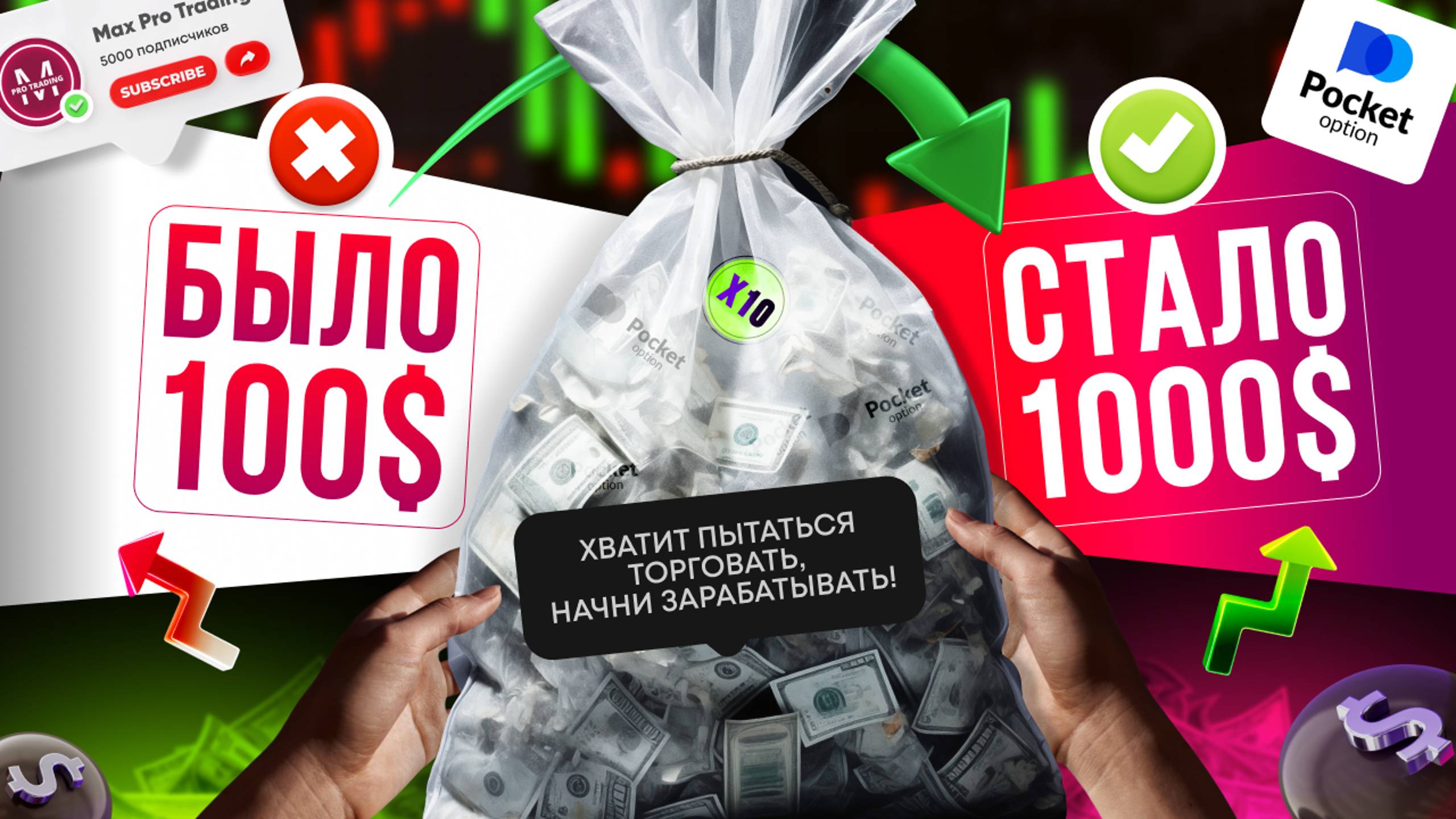 Эта СТРАТЕГИЯ улучшит твой ТРЕЙДИНГ / С чего начинать изучать трейдинг новичку ?