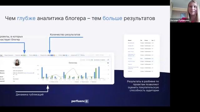 TrackAd & Perfluence: СРА на простом языке