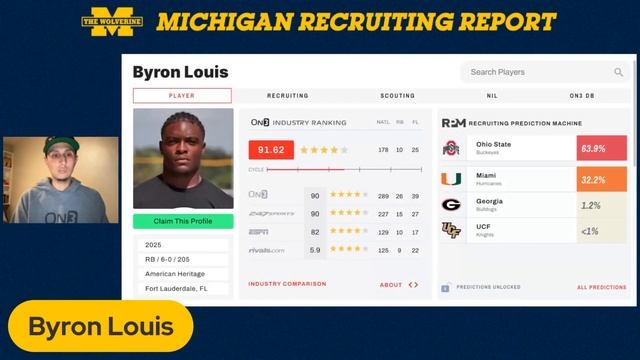 The Wolverine's EJ Holland discusses 5 RB recruits NEW RB Coach Tony Alford will target this cycle