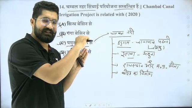 Previous Year Questions | Part-2 | Subject Wise (2017 - 2021) | MPPSC Prelims | Anshul Pandey