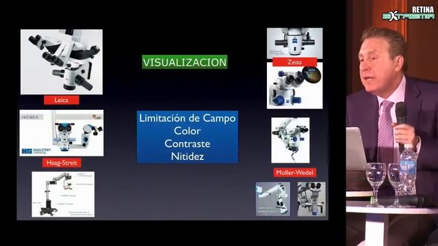 R18 Vitreo y retina Zas