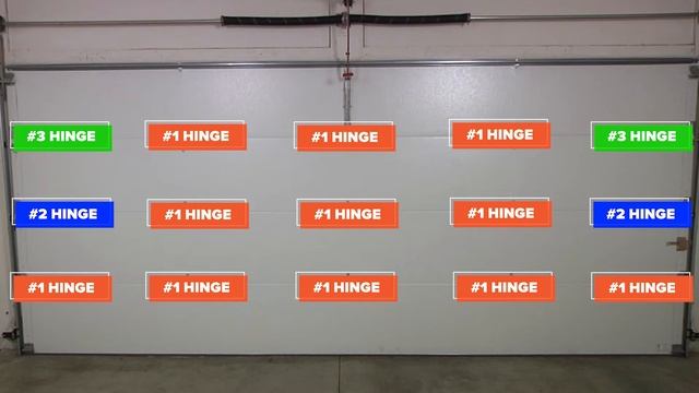 Learning About Garage Door Hinges