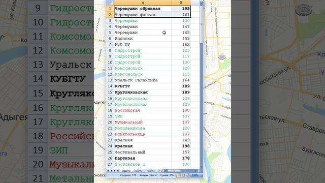 Анализ рынка недвижимости Краснодара. Самые дорогие районы Краснодара и самые дешевые