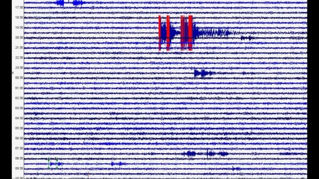 Puerto Rico Mega Earthquake Threat