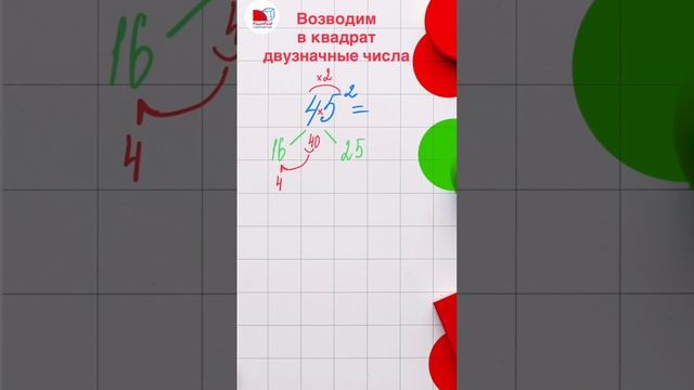 Возводим в квадрат двузначные числа (часть 2) | Быстрый счет