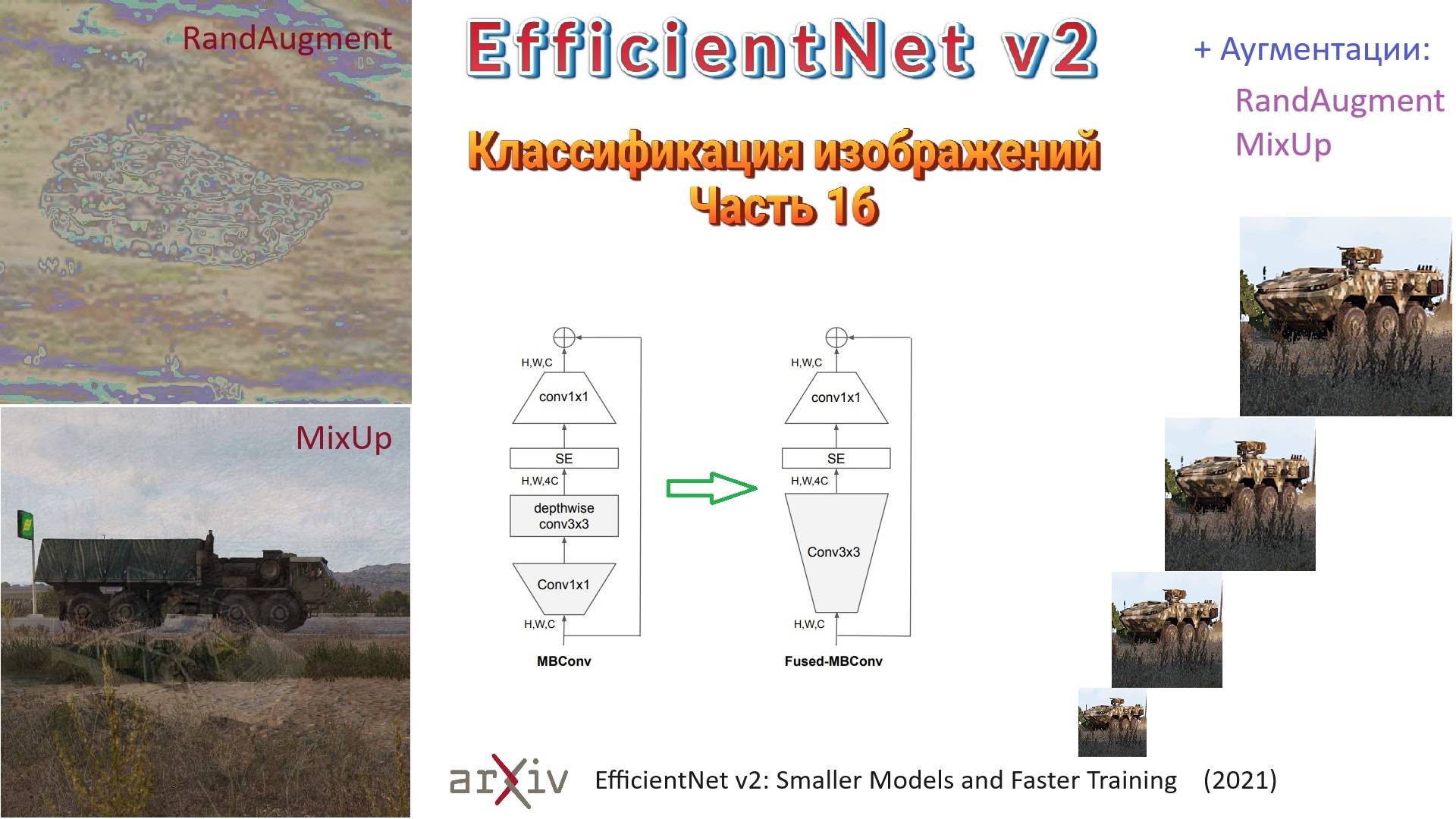 023 Классификация изображений. Часть 16. EfficientNet v2 (2021)