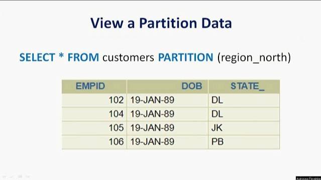 Oracle Tutorial - List Partition