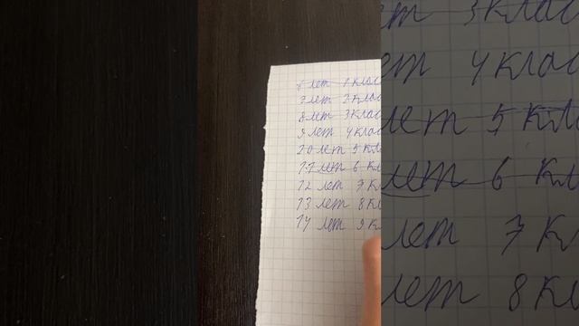 Учеба