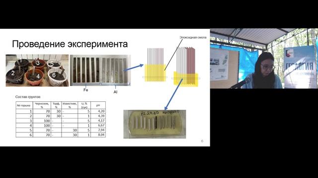 Исследование влияния присутствия металлов в радиоактивных отходах на накопление урана