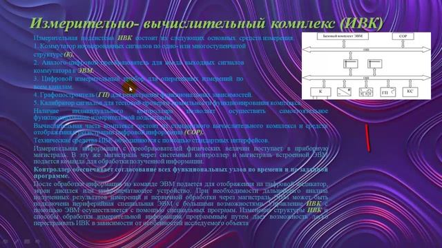 ИВК